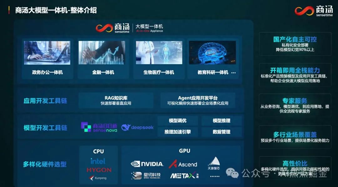 今日全球AI资讯汇总——2025年5月17日