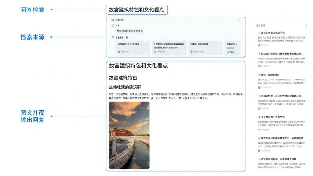 一搜秒回、多模态输出,百度AI搜索全面上线百度智能云千帆平台