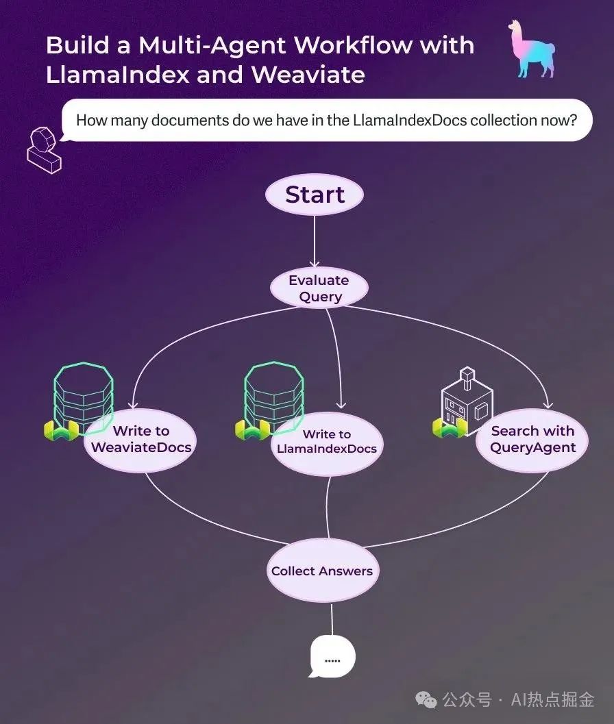 今日全球AI资讯汇总——2025年5月16日